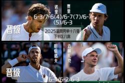 开云体育在线-包含蒙特卡洛大师赛绝杀温网，兹维列夫带队取胜的词条