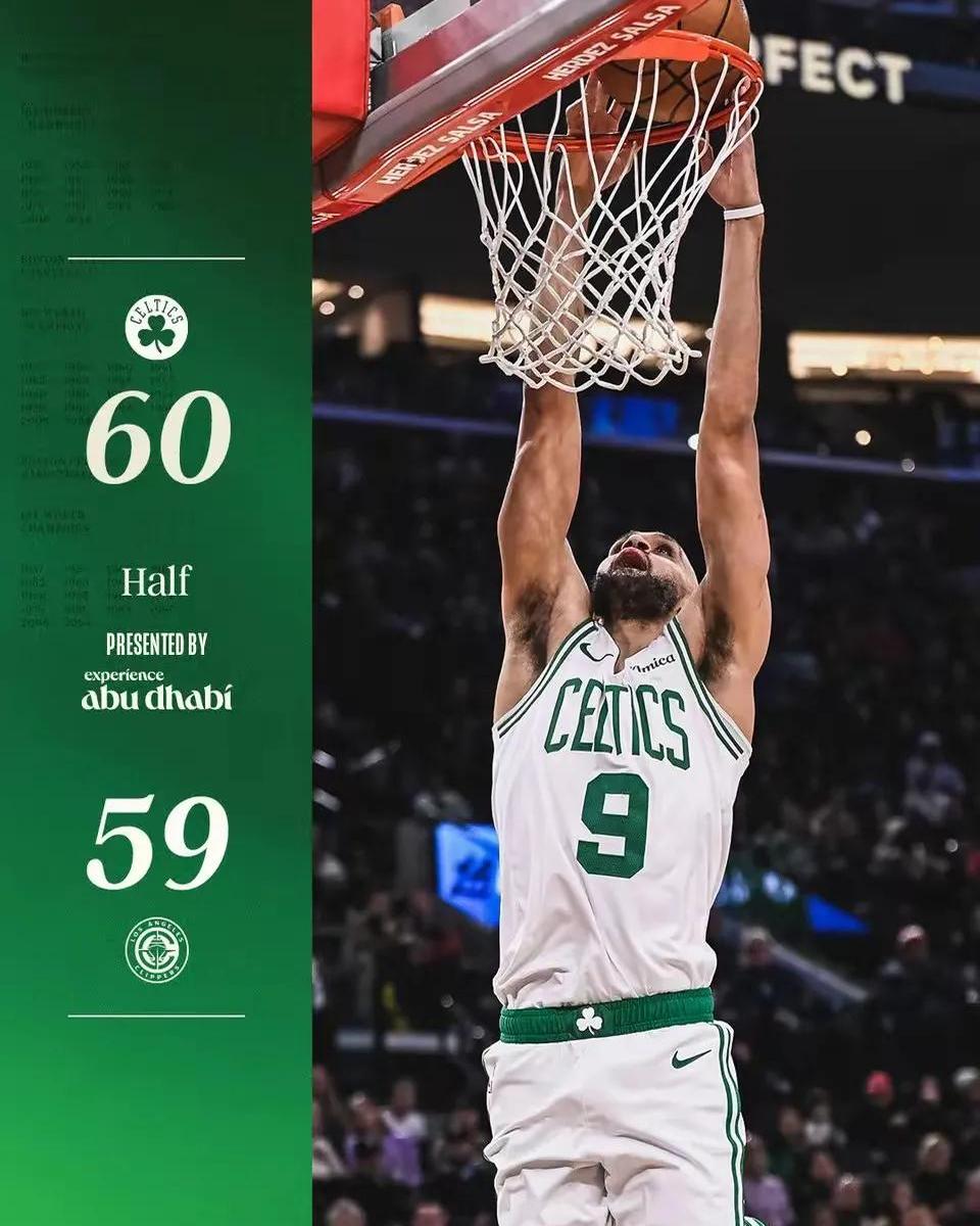 凯尔特人B队逆转勇士，费沃斯一己之力扛起全队