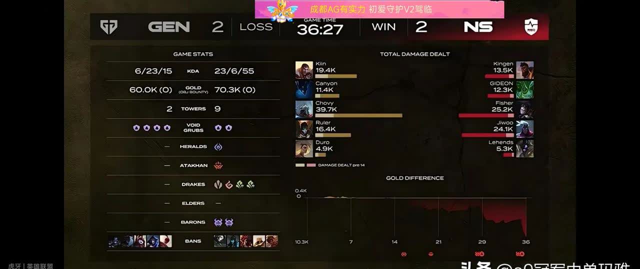 GEN横扫NS，Ruler一己之力扛起全队的简单介绍