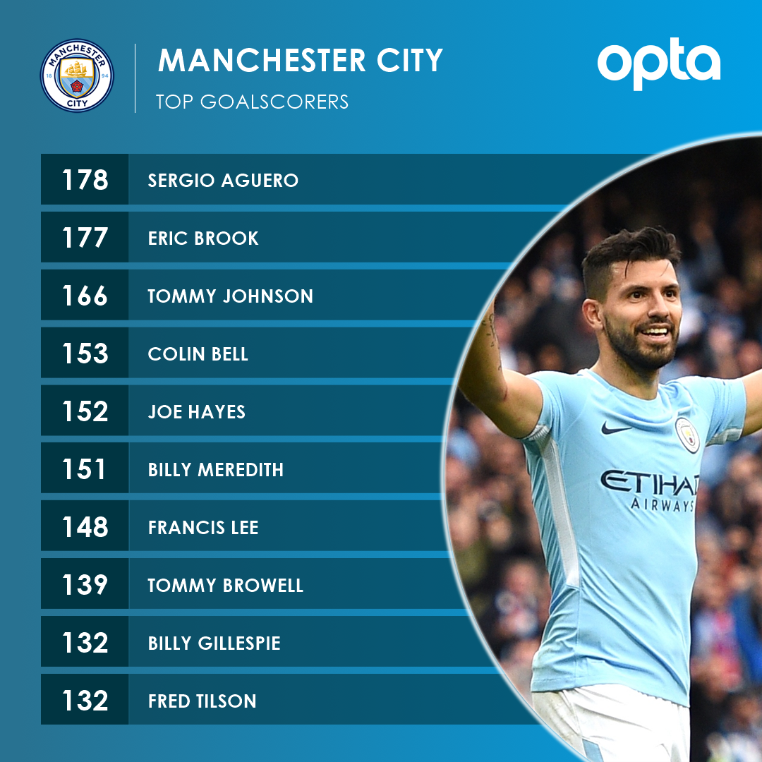 包含法国乒乓球队轻取中国乒乓球队，波尔打破历史纪录的词条