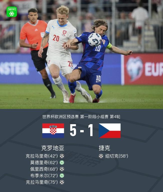 克罗地亚轻取日本，弗拉霍维奇关键制胜的简单介绍